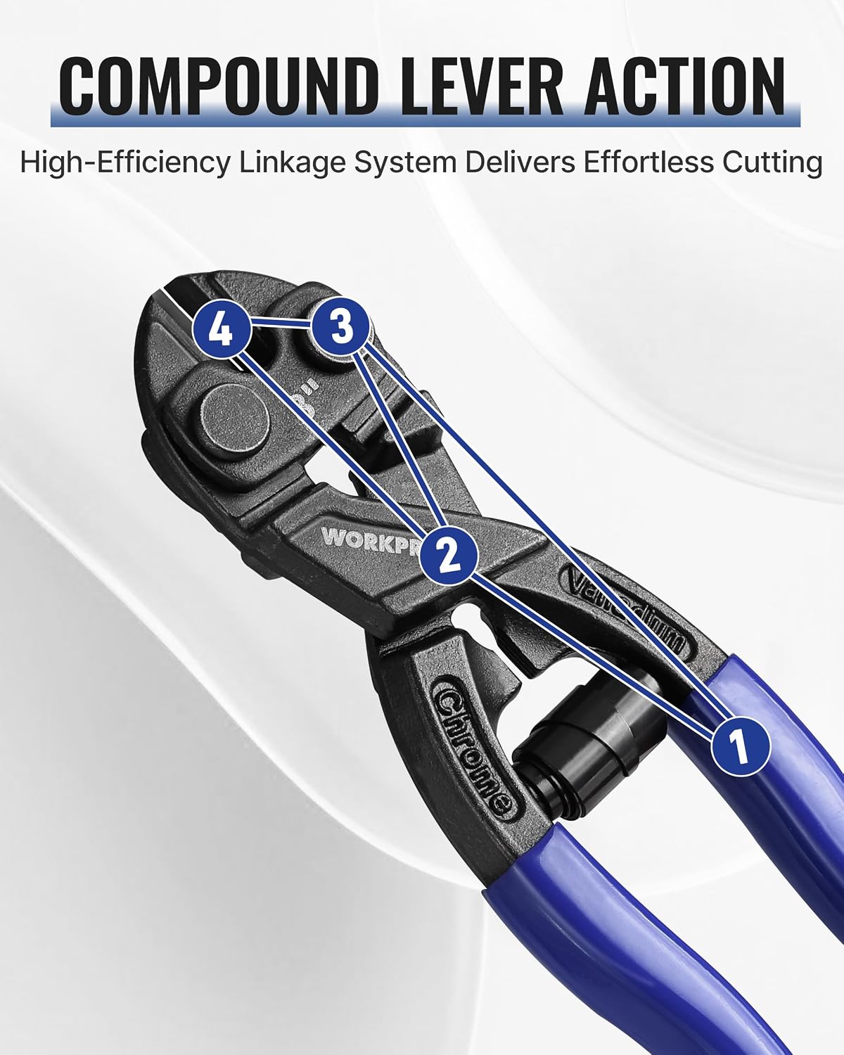 Workpro 8 inch mini bolt cutter with recess and spring, blue handles for cutting bolts and metal