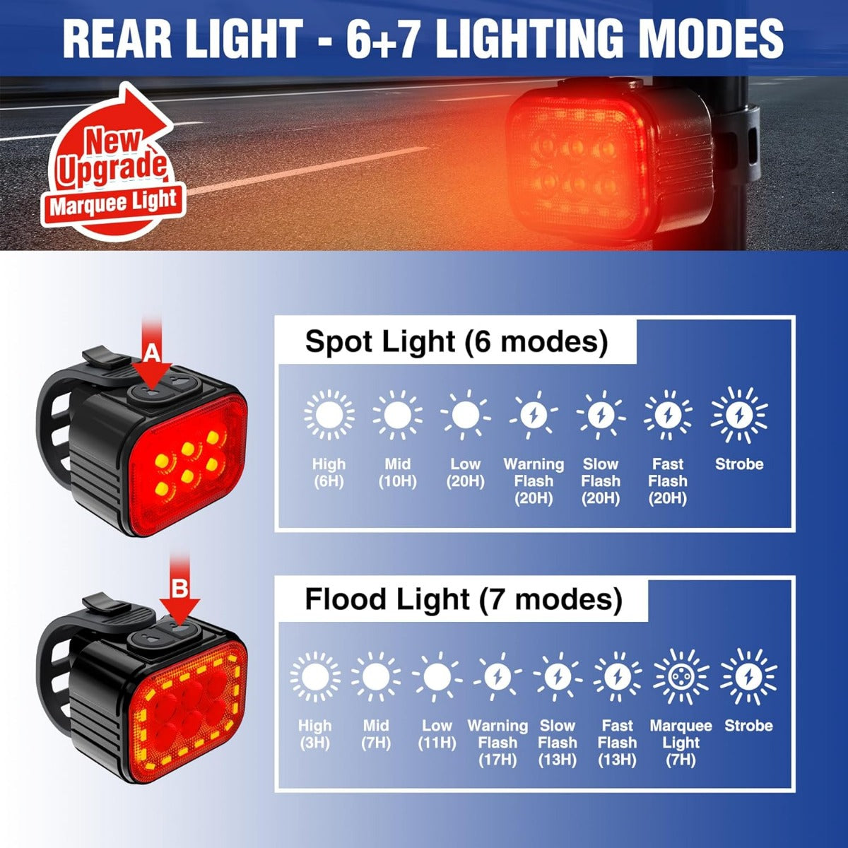 Rechargeable rear bike light with red LED housing and handlebar mounting clip