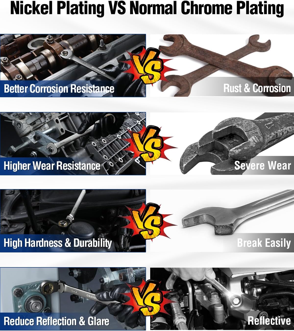 Nickel-plated 13 mm flex-head ratcheting combination wrench, 12-point, 72-tooth.