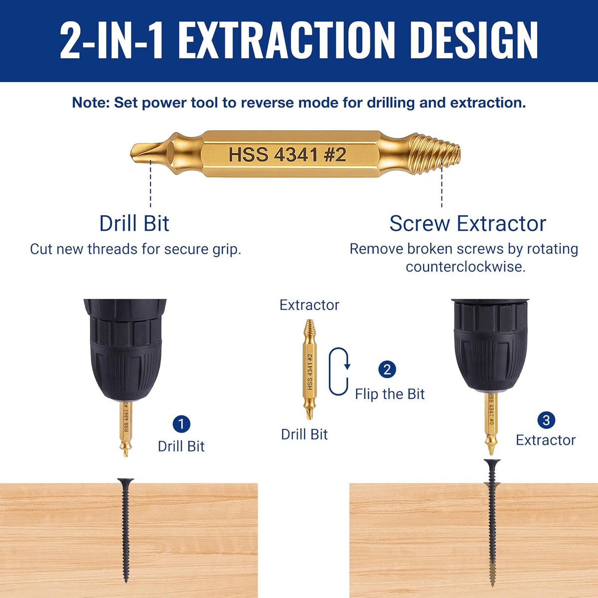 Titanium-coated screw extractor drill bit set with HSS 4341 #2 gold finish