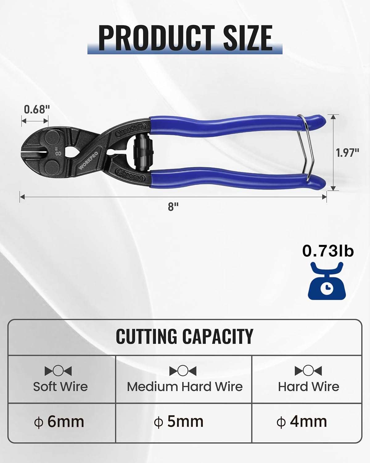 Workpro 8 inch mini bolt cutter with recess in blue, featuring soft-grip handles for cutting metal.