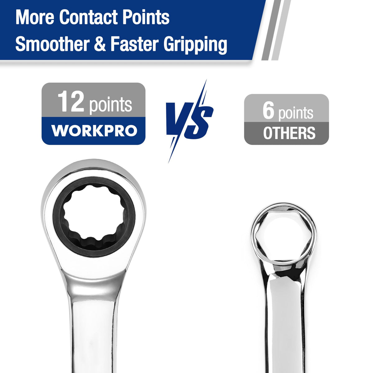 Chrome 12-point ratcheting wrench box end, multi-size SAE drive