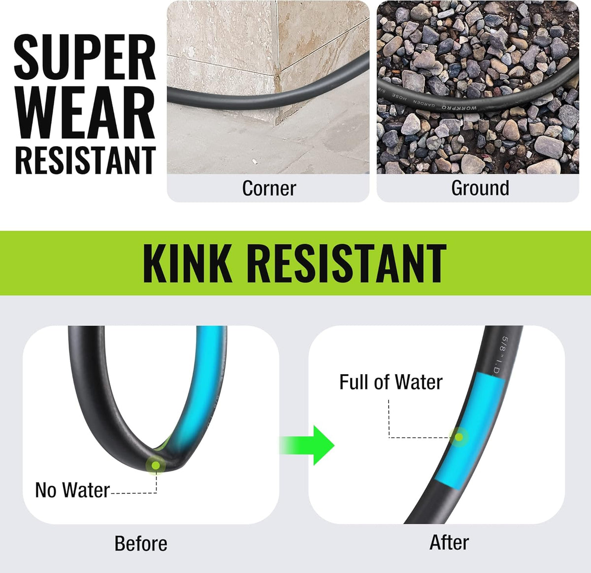 Kink-resistant garden hose with blue stripe on dark tube, water-ready after