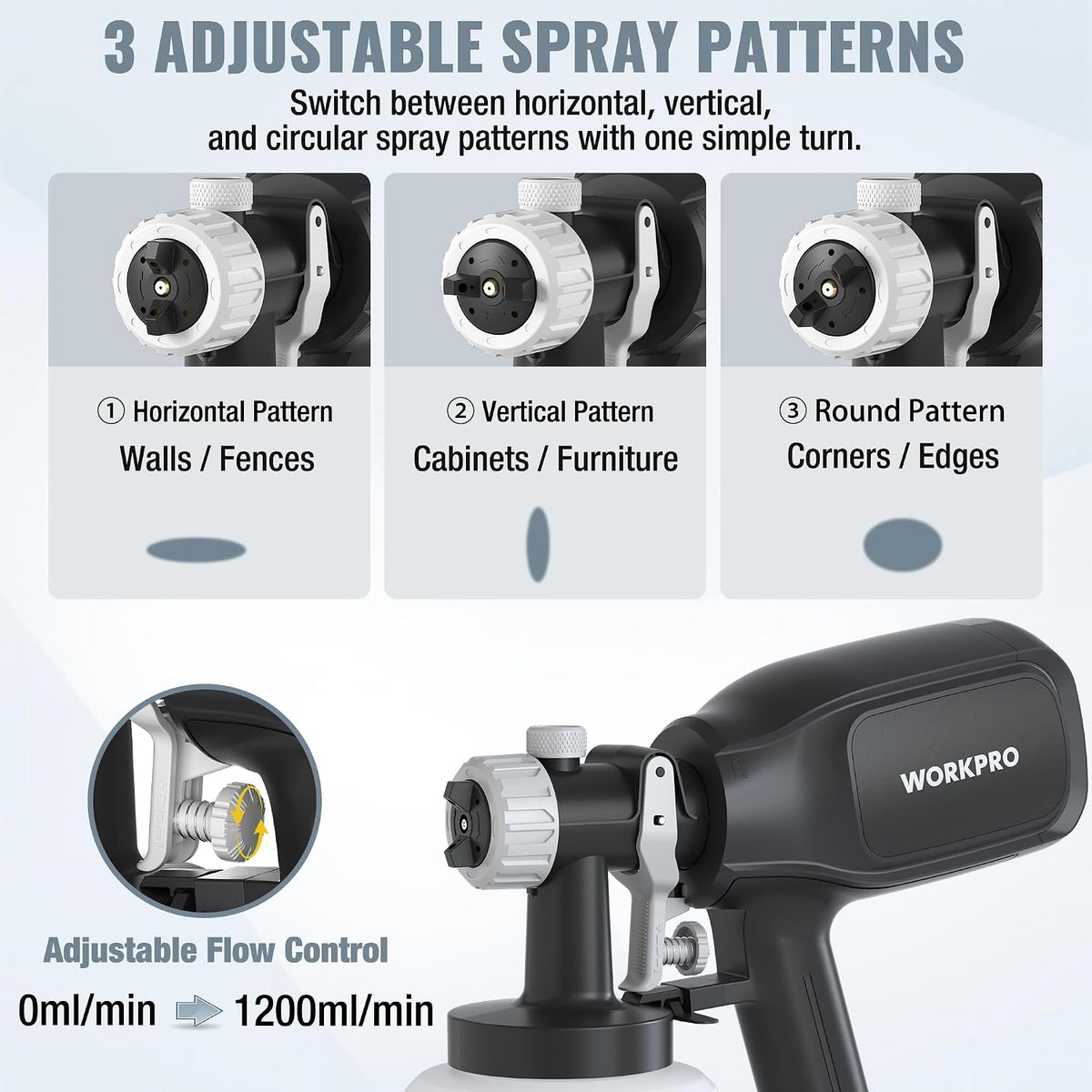 WORKPRO Paint Sprayer 800W HVLP with adjustable flow control knob, durable quality and secure innovation