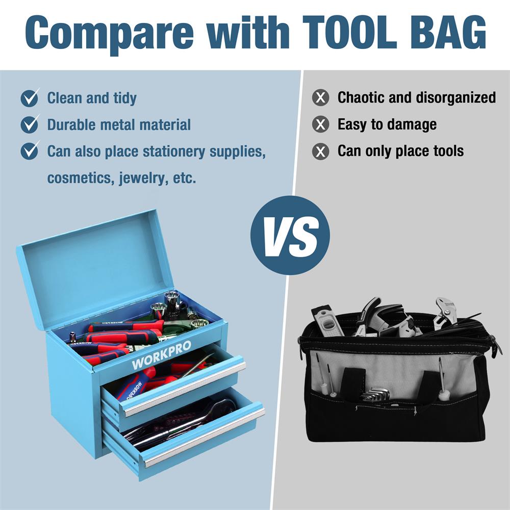 Blue mini metal tool box shown with open drawers for tool organization