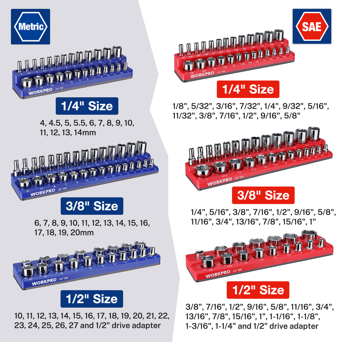 Socket organizer size chart with blue/red trays for 1/4, 3/8, and 1/2 drive