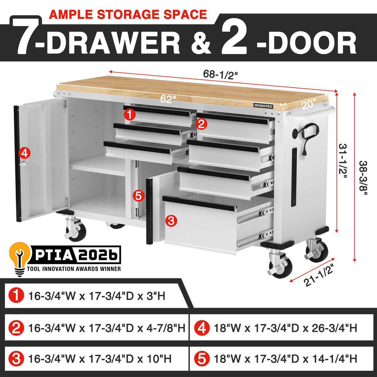 Workpro seven drawer and two door rolling tool storage cabinet in white with wooden workbench top and innovation award