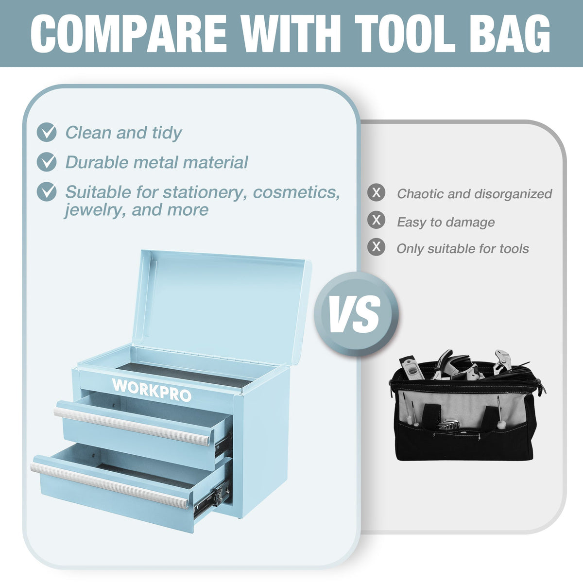 Light blue mini metal tool box with two drawers and open top storage lid