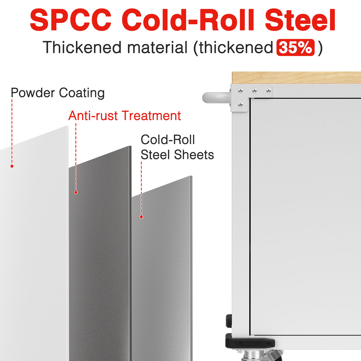 Close-up of white tool chest body labeled SPC C old-Roll steel and powder coating