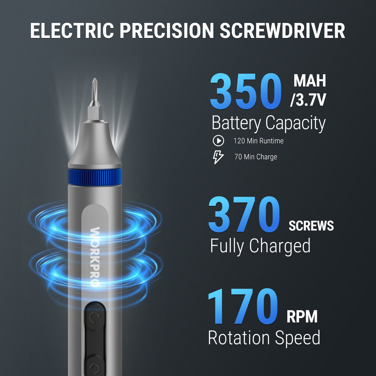 WORKPRO electric precision screwdriver with blue collar, showing battery and speed highlights
