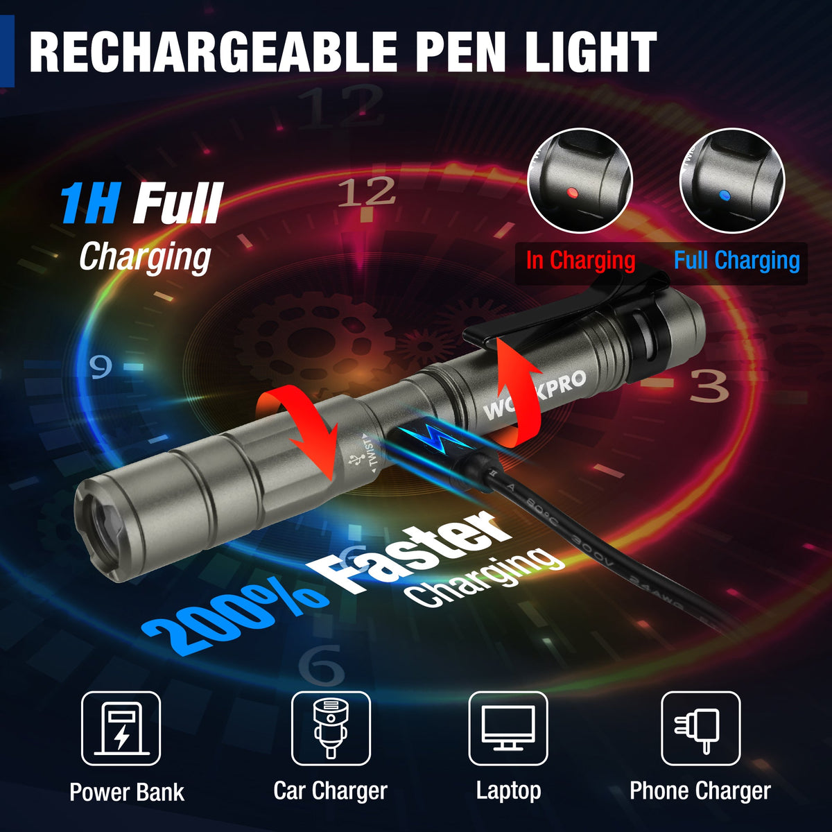 Gray rechargeable penlight with charging indicators and faster charging arrows.