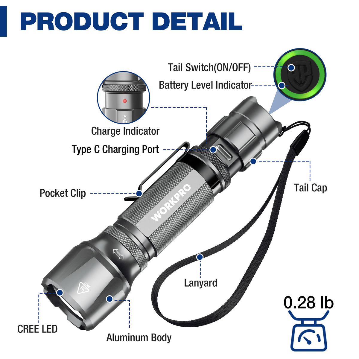 Gray aluminum tactical flashlight with pocket clip, tail switch, and charge indicator