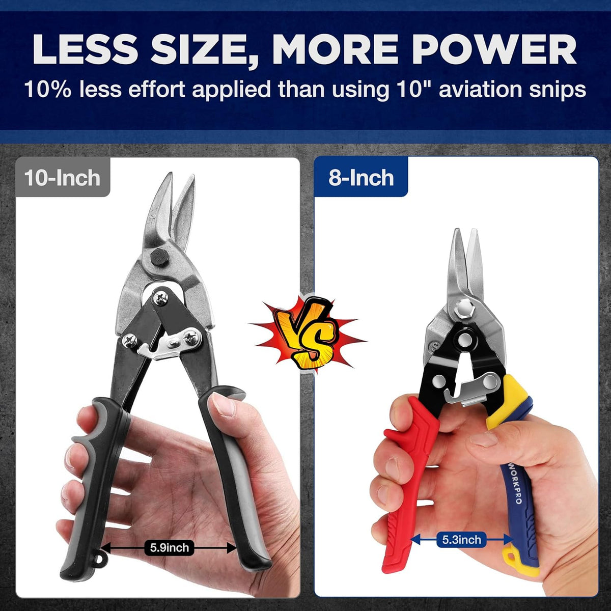Aviation tin snips set with two 8-inch cutters, red and blue ergonomic handles