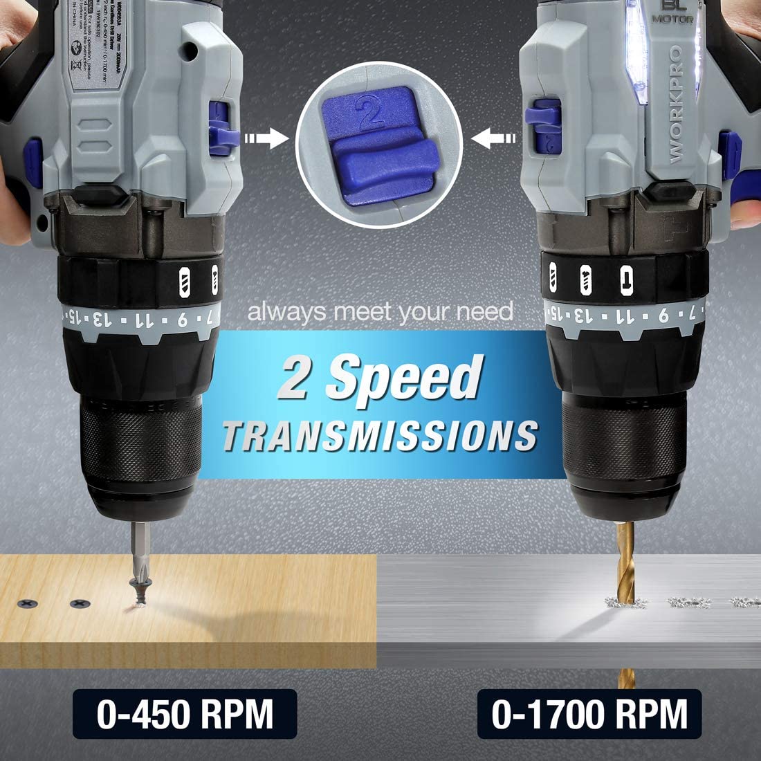 Cordless drill driver showing 2-speed selector and torque ring, bit drilling into wood