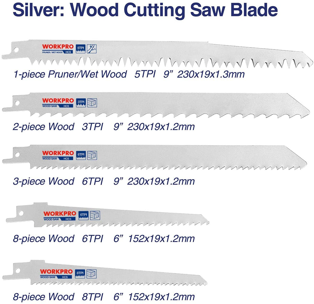 WORKPRO 32 Pcs Reciprocating Saw Blade Set with organizer pouch, silver blades for wood cutting