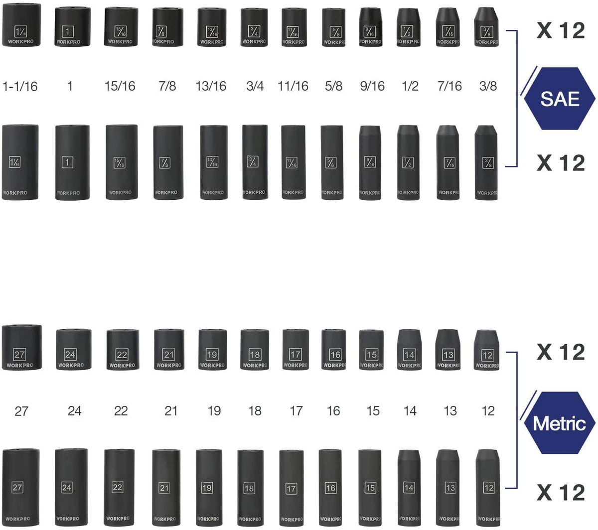 WORKPRO 1/2in impact sockets set with SAE and metric sizes, 12 each
